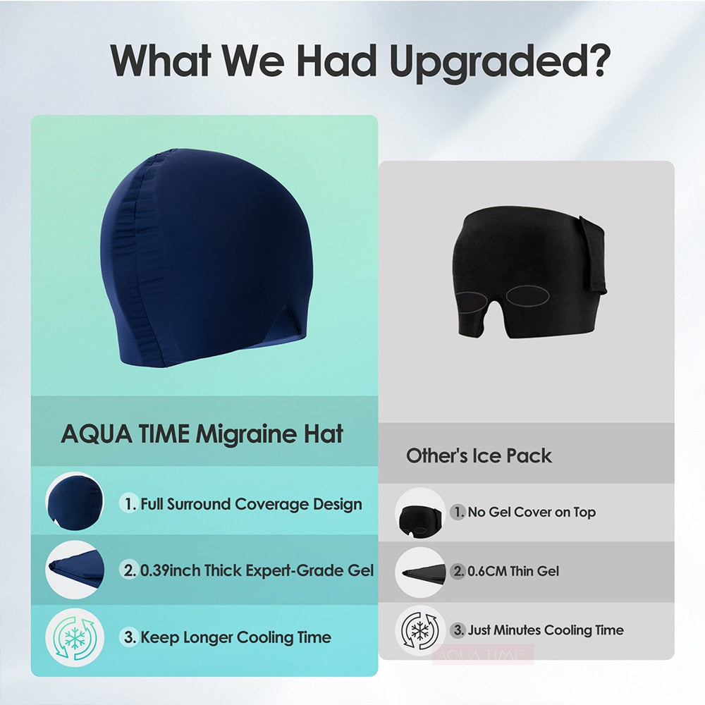 Gel Migraine Relief Hat - R&A LUXE