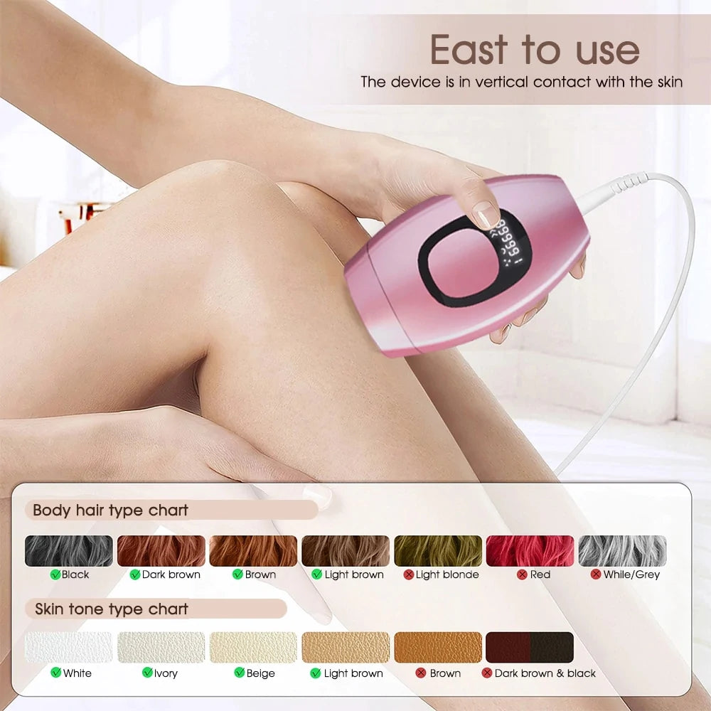 NEOHEXA™ IPL Laser Hair Removal Epilator Original - R&A LUXE